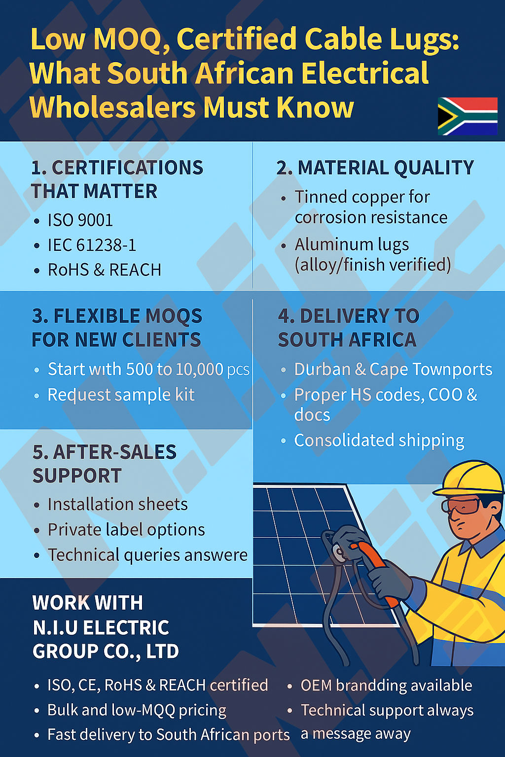 Low MOQ, Certified Cable Lugs: What South African Electrical Wholesalers Must Know